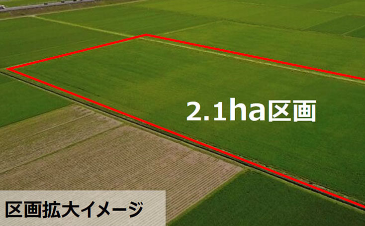 青森県農地大区画化等推進協議会